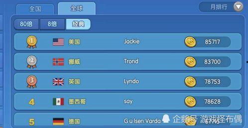 强制组队的开始