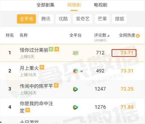 谁有娱乐圈吃瓜文档,揭秘“吃瓜”背后的真相与内幕